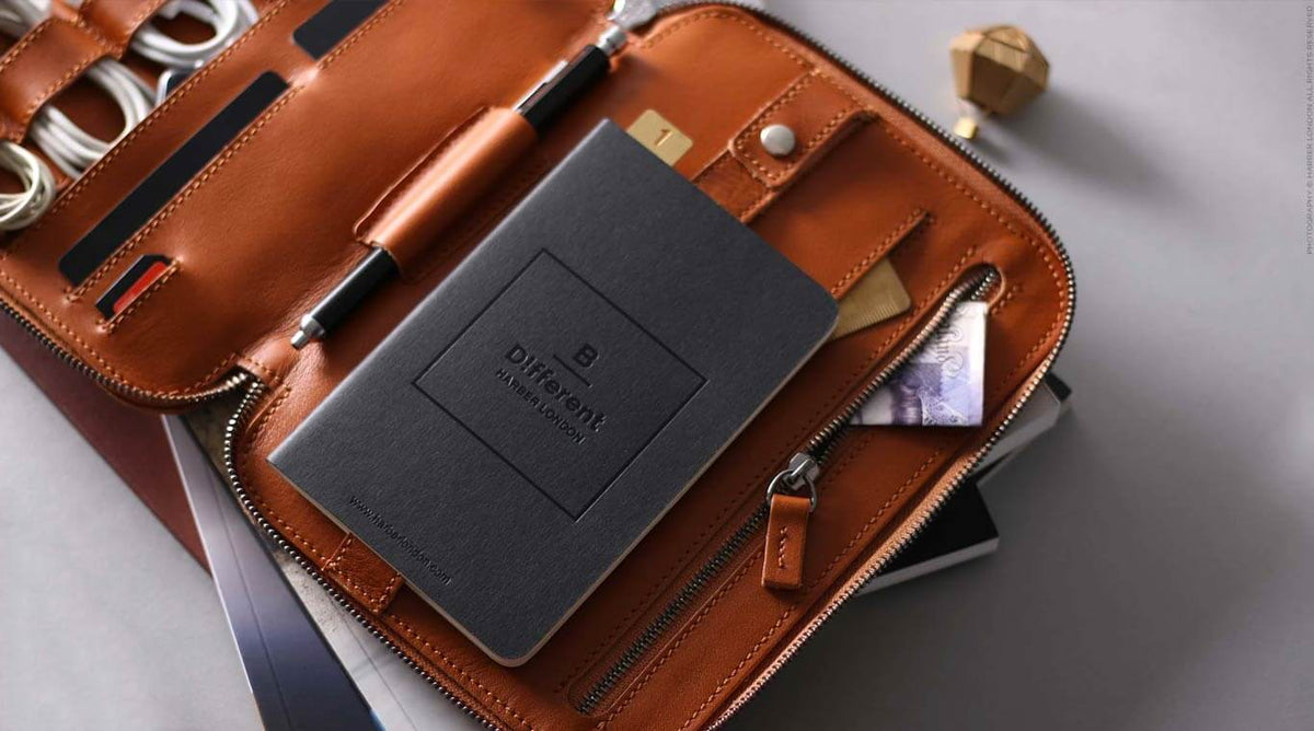 KAKAVY Nomad Organizer Mini — dettagli sulle caratteristiche 20